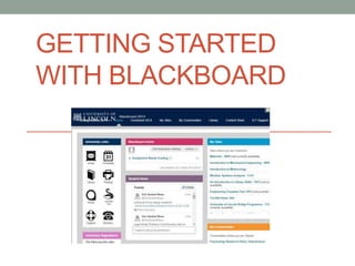 GETTING STARTED 
WITH BLACKBOARD 
 