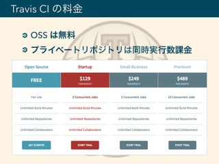 OSS は無料
プライベートリポジトリは同時実行数課金
Travis CI の料金
 