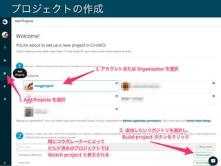 プロジェクトの作成
 