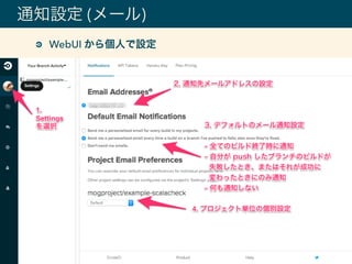 通知設定 (メール)
WebUI から個人で設定
 