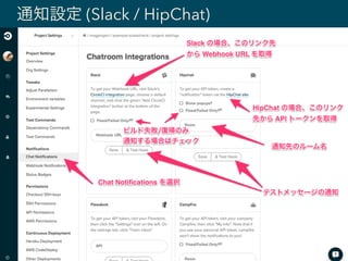 通知設定 (Slack / HipChat)
 