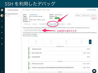 SSH を利用したデバッグ
 