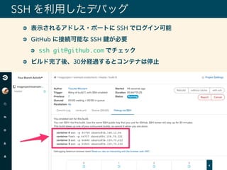 SSH を利用したデバッグ
表示されるアドレス・ポートに SSH でログイン可能
GitHub に接続可能な SSH が必要
ssh git@github.com でチェック
ビルド完了後、30分経過するとコンテナは停止
 