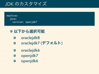 JDK のカスタマイズ
以下から選択可能
oraclejdk8
oraclejdk7 (デフォルト)
oraclejdk6
openjdk7
openjdk6
machine:
java:
version: openjdk7
 