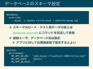 データベースのスキーマ設定
database:
override:
- mysql -u ubuntu circle_test < path/to/setup.sql
スキーマのロード・テスト用データの投入は 
database.override にコマンドを記述して実現
接続ユーザ、データベース名は固定
アプリに対しては環境変数で指定するとよい
machine:
environment:
MY_APP_DB_URL: 'jdbc:mysql://localhost:3306/circle_test'
MY_APP_USER: 'ubuntu'
MY_APP_DB_PASS: ''
 