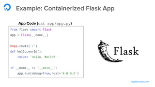 digitalocean.com
Example: Containerized Flask App
from flask import Flask
app = Flask(__name__)
@app.route('/')
def hello_world():
return 'Hello, World!'
if __name__ == "__main__":
app.run(debug=True,host='0.0.0.0')
App Code (cat app/app.py)
 