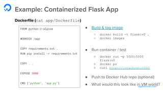 digitalocean.com
Example: Containerized Flask App
FROM python:3-alpine
WORKDIR /app
COPY requirements.txt .
RUN pip install -r requirements.txt
COPY . .
EXPOSE 5000
CMD ["python", "app.py"]
Dockerﬁle (cat app/Dockerfile)
● Build & tag image
○ docker build -t flask:v0 .
○ docker images
● Run container / test
○ docker run -p 5000:5000
flask:v0
○ docker ps
○ curl http://localhost:5000
● Push to Docker Hub repo (optional)
● What would this look like in VM world?
 