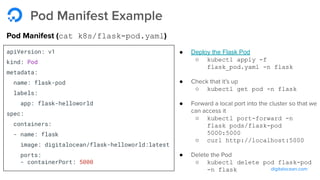 digitalocean.com
Pod Manifest Example
Pod Manifest (cat k8s/flask-pod.yaml)
apiVersion: v1
kind: Pod
metadata:
name: flask-pod
labels:
app: flask-helloworld
spec:
containers:
- name: flask
image: digitalocean/flask-helloworld:latest
ports:
- containerPort: 5000
● Deploy the Flask Pod
○ kubectl apply -f
flask_pod.yaml -n flask
● Check that it’s up
○ kubectl get pod -n flask
● Forward a local port into the cluster so that we
can access it
○ kubectl port-forward -n
flask pods/flask-pod
5000:5000
○ curl http://localhost:5000
● Delete the Pod
○ kubectl delete pod flask-pod
-n flask
 