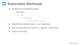 digitalocean.com
Kubernetes Workloads
● Deployments (stateless apps)
○ ReplicaSets
■ Pods
● Containers
○ Namespaces & cgroups
● StatefulSets (stateful apps - e.g. databases)
● DaemonSets (think of these as “agents” / daemons)
● Jobs & CronJobs
 