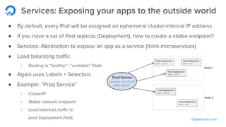 digitalocean.com
Services: Exposing your apps to the outside world
● By default, every Pod will be assigned an ephemeral cluster-internal IP address
● If you have a set of Pod replicas (Deployment), how to create a stable endpoint?
● Services: Abstraction to expose an app as a service (think microservices)
● Load balancing traﬃc
○ Routing to “healthy” / “available” Pods
● Again uses Labels + Selectors
● Example: “Prod Service”
○ ClusterIP
○ Stable network endpoint
○ Load-balances traﬃc to
prod Deployment Pods
 