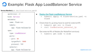 digitalocean.com
Example: Flask App LoadBalancer Service
apiVersion: v1
kind: Service
metadata:
name: flask-svc
labels:
app: flask-helloworld
spec:
type: LoadBalancer
ports:
- port: 80
targetPort: 5000
protocol: TCP
selector:
app: flask-helloworld
Service Manifest (cat k8s/flask-service.yaml )
● Deploy the Flask LoadBalancer Service
○ kubectl apply -f flask-service.yaml -n
flask
● Check that it’s up (may have to wait for external IP)
○ kubectl get svc -n flask
○ curl loadbalancer_external_ip
● Get external IPs of Nodes (for NodePort services)
○ kubectl get node -o wide
 