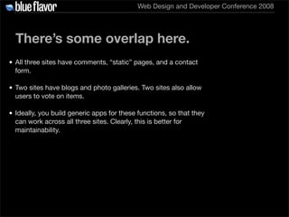 Getting Started With Django