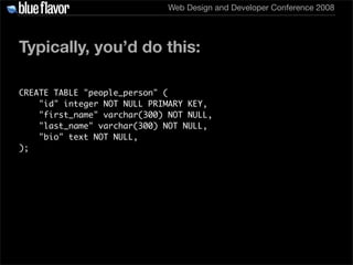 Getting Started With Django