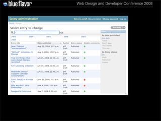 Getting Started With Django
