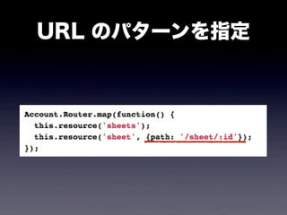 はじめる Ember.js！！ ~ Getting started with ember.js ~ Slide 119