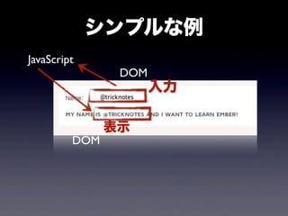 はじめる Ember.js！！ ~ Getting started with ember.js ~ Slide 34