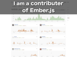 はじめる Ember.js！！ ~ Getting started with ember.js ~ Slide 8
