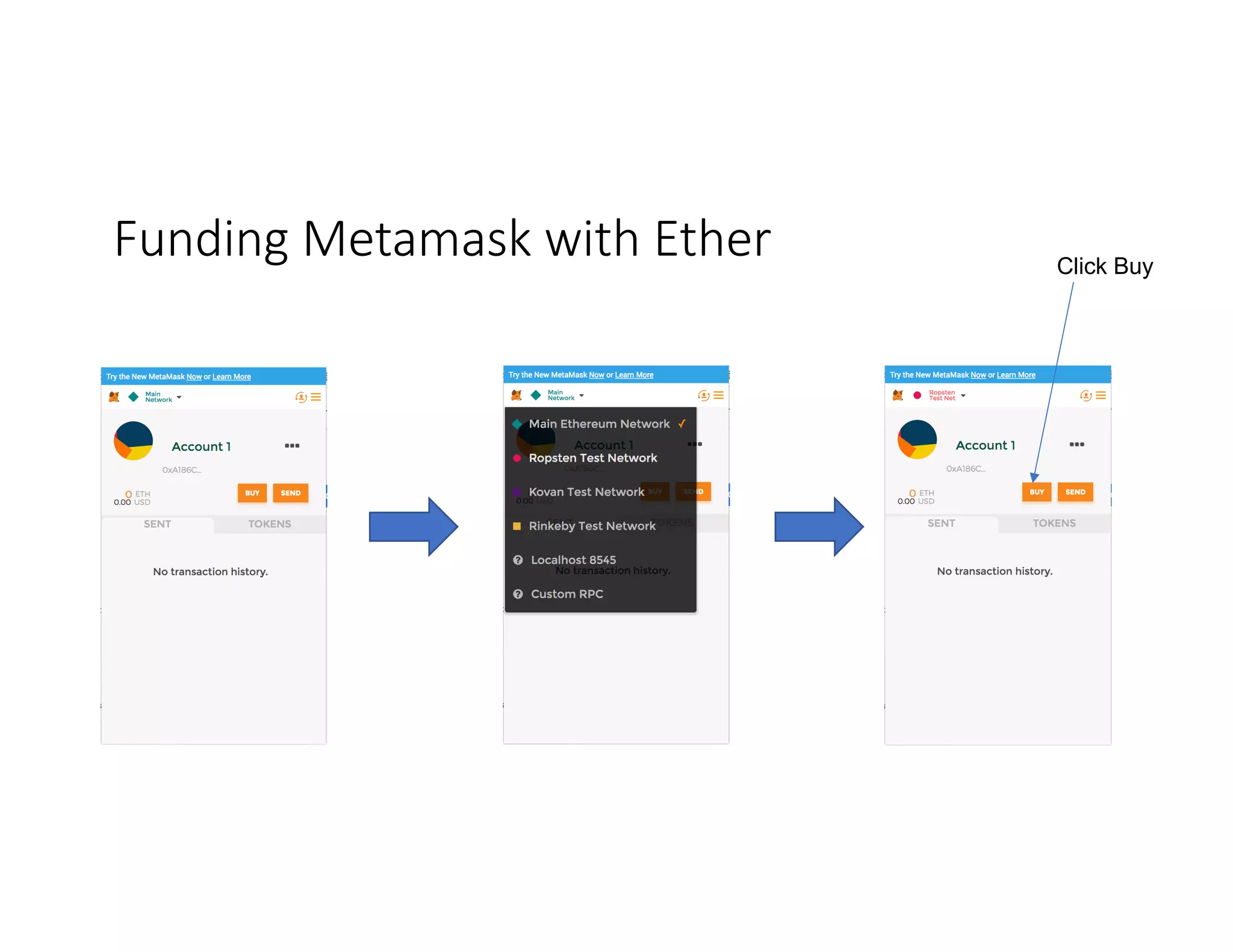 Funding	Metamask	with	Ether Click Buy 