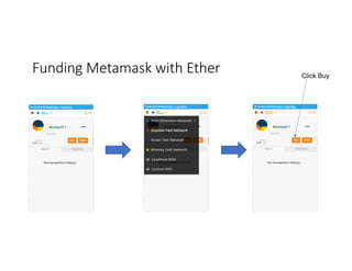 Funding	Metamask	with	Ether	 Click Buy
 