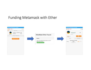 Funding	Metamask	with	Ether	
 