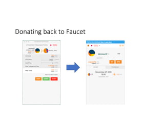 Donating	back	to	Faucet
 