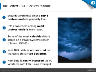 Getting Started with IBM i Security: Integrated File System (IFS) | PDF