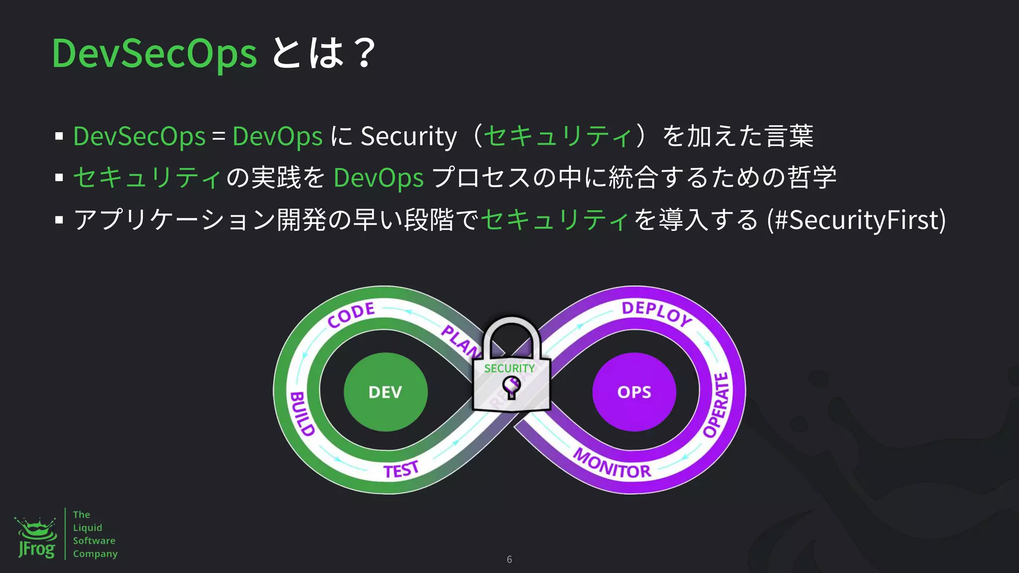 DevSecOps
§ DevSecOps = DevOps Security
§ DevOps
§ (#SecurityFirst)
6
SECURITY
 