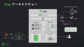 はじめての JFrog Xray | PDF