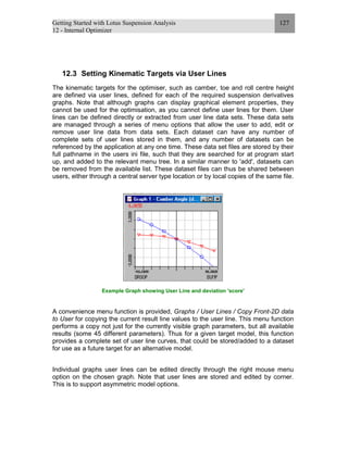 Getting Started with Lotus Suspension Analysis
12 - Internal Optimizer
127
12.3 Setting Kinematic Targets via User Lines
The kinematic targets for the optimiser, such as camber, toe and roll centre height
are defined via user lines, defined for each of the required suspension derivatives
graphs. Note that although graphs can display graphical element properties, they
cannot be used for the optimisation, as you cannot define user lines for them. User
lines can be defined directly or extracted from user line data sets. These data sets
are managed through a series of menu options that allow the user to add, edit or
remove user line data from data sets. Each dataset can have any number of
complete sets of user lines stored in them, and any number of datasets can be
referenced by the application at any one time. These data set files are stored by their
full pathname in the users ini file, such that they are searched for at program start
up, and added to the relevant menu tree. In a similar manner to 'add', datasets can
be removed from the available list. These dataset files can thus be shared between
users, either through a central server type location or by local copies of the same file.
Example Graph showing User Line and deviation 'score'
A convenience menu function is provided, Graphs / User Lines / Copy Front-2D data
to User for copying the current result line values to the user line. This menu function
performs a copy not just for the currently visible graph parameters, but all available
results (some 45 different parameters). Thus for a given target model, this function
provides a complete set of user line curves, that could be stored/added to a dataset
for use as a future target for an alternative model.
Individual graphs user lines can be edited directly through the right mouse menu
option on the chosen graph. Note that user lines are stored and edited by corner.
This is to support asymmetric model options.
 