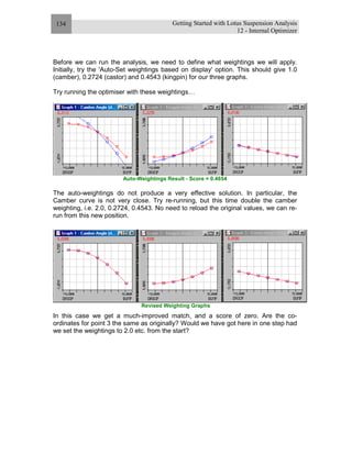 Getting Started with Lotus Suspension Analysis
12 - Internal Optimizer
134
Before we can run the analysis, we need to define what weightings we will apply.
Initially, try the 'Auto-Set weightings based on display' option. This should give 1.0
(camber), 0.2724 (castor) and 0.4543 (kingpin) for our three graphs.
Try running the optimiser with these weightings…
Auto-Weightings Result - Score = 0.4654
The auto-weightings do not produce a very effective solution. In particular, the
Camber curve is not very close. Try re-running, but this time double the camber
weighting, i.e. 2.0, 0.2724, 0.4543. No need to reload the original values, we can re-
run from this new position.
Revised Weighting Graphs
In this case we get a much-improved match, and a score of zero. Are the co-
ordinates for point 3 the same as originally? Would we have got here in one step had
we set the weightings to 2.0 etc. from the start?
 