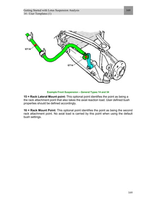 Getting Started with Lotus Suspension Analysis
14 - User Templates (1)
169
169
Example Front Suspension – General Types 14 and 34
15 = Rack Lateral Mount point: This optional point identifies the point as being a
the rack attachment point that also takes the axial reaction load. User defined bush
properties should be defined accordingly.
16 = Rack Mount Point: This optional point identifies the point as being the second
rack attachment point. No axial load is carried by this point when using the default
bush settings.
 