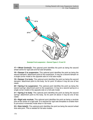Getting Started with Lotus Suspension Analysis
14 - User Templates (1)
170
170
Example Front suspension – General Types 3, 15 and 16
17 = Wheel Centre(2): This optional point identifies the point as being the second
wheel centre for rigid axle and full axle templates.
18 = Damper 2 to suspension: This optional point identifies the point as being the
second dampers’ attachment point to the suspension. It may be a second damper on
a single corner model or the opposite side on a full axle model.
19 = Damper 2 to body: This optional point identifies the point as being the second
dampers’ attachment point to the body. As for point 18 above it may be one of two
cases.
20 = Spring 2 to suspension: This optional point identifies the point as being the
second springs’ attachment point to the suspension. It may be a second spring on a
single corner model or the opposite side on a full axle model.
21 = Spring 2 to body: This optional point identifies the point as being the second
springs’ attachment point to the body. As for point 20 above it may be one of two
cases.
22 = Rigid axle revolute: This optional point identifies the point as being a revolute
joint at the centre of a rigid axle. It is required for rigid axle templates to enable them
to pre-solve in kinematic mode when in roll mode.
23 = Stub Axle(2): This optional point identifies the point as being the second wheel
stub axle point. This is needed for full axle models.
 