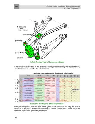 Getting Started with Lotus Suspension Analysis
14 - User Templates (1)
186
186
Default Template Type 1, 12 unknowns indicated
If we now look at the data in the ‘Settings’ display we can identify the origin of the 12
equations used to solve for the 12 unknowns.
Screen shot of settings for default template type 1
Compare the paired numbers with those given in the validation list: they will match.
Minimum Z equation added automatically for wheel centre point. Three duplicate
spherical constraints ignored by the solver.
 