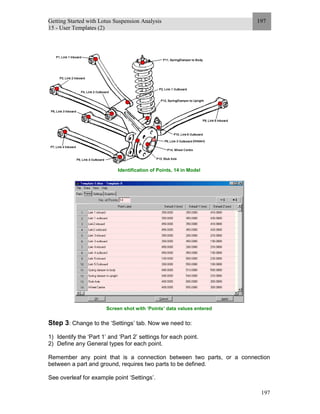 Getting Started with Lotus Suspension Analysis
15 - User Templates (2)
197
197
Identification of Points, 14 in Model
Screen shot with ‘Points’ data values entered
Step 3: Change to the ‘Settings’ tab. Now we need to:
1) Identify the ‘Part 1’ and ‘Part 2’ settings for each point.
2) Define any General types for each point.
Remember any point that is a connection between two parts, or a connection
between a part and ground, requires two parts to be defined.
See overleaf for example point ‘Settings’.
 
