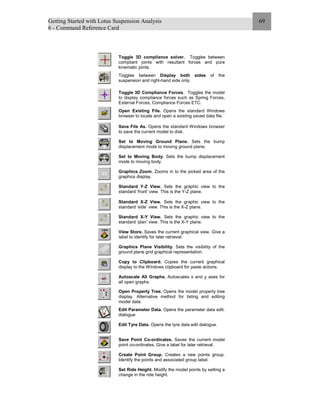 Getting Started with Lotus Suspension Analysis
6 - Command Reference Card
69
Toggle 3D compliance solver. Toggles between
compliant joints with resultant forces and pure
kinematic joints.
Toggles between Display both sides of the
suspension and right-hand side only.
Toggle 3D Compliance Forces. Toggles the model
to display compliance forces such as Spring Forces,
External Forces, Compliance Forces ETC.
Open Existing File. Opens the standard Windows
browser to locate and open a existing saved data file.
Save File As. Opens the standard Windows browser
to save the current model to disk.
Set to Moving Ground Plane. Sets the bump
displacement mode to moving ground plane.
Set to Moving Body. Sets the bump displacement
mode to moving body.
Graphics Zoom. Zooms in to the picked area of the
graphics display.
Standard Y-Z View. Sets the graphic view to the
standard ‘front’ view. This is the Y-Z plane.
Standard X-Z View. Sets the graphic view to the
standard ‘side’ view. This is the X-Z plane.
Standard X-Y View. Sets the graphic view to the
standard ‘plan’ view. This is the X-Y plane.
View Store. Saves the current graphical view. Give a
label to identify for later retrieval.
Graphics Plane Visibility. Sets the visibility of the
ground plane grid graphical representation.
Copy to Clipboard. Copies the current graphical
display to the Windows clipboard for paste actions.
Autoscale All Graphs. Autoscales x and y axes for
all open graphs.
Open Property Tree. Opens the model property tree
display. Alternative method for listing and editing
model data.
Edit Parameter Data. Opens the parameter data edit.
dialogue
Edit Tyre Data. Opens the tyre data edit dialogue.
Save Point Co-ordinates. Saves the current model
point co-ordinates. Give a label for later retrieval.
Create Point Group. Creates a new points group.
Identify the points and associated group label.
Set Ride Height. Modify the model points by setting a
change in the ride height.
 