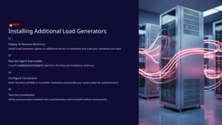 Neoload Setup Getting-Started-with-NeoLoad is the first step toward mastering modern ...