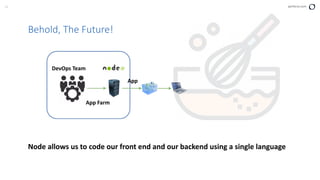 11 perforce.com
Behold, The Future!
DevOps Team
App Farm
App
Node allows us to code our front end and our backend using a single language
 