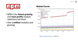 14 perforce.com
• NPM is the fastest growing
and most prolific module
repository out there
• Over a million modules and
growing
Source: www.modulecounts.com – August 2019
 
