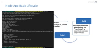 29 perforce.com
Node App Basic Lifecycle
* Just create new folder if
not using SCM
• If you are using SCM
• Don’t forget relevant
‘ignore’ files
Create and Clone
SCM Repo*
• Run "npm init" in
new project folder
Initialize Project
• Get to it!
• If using SCM, commit
as normal!
Code!
• In target production
environment, run
"npm install" to
download necessary
dependencies
Build
 