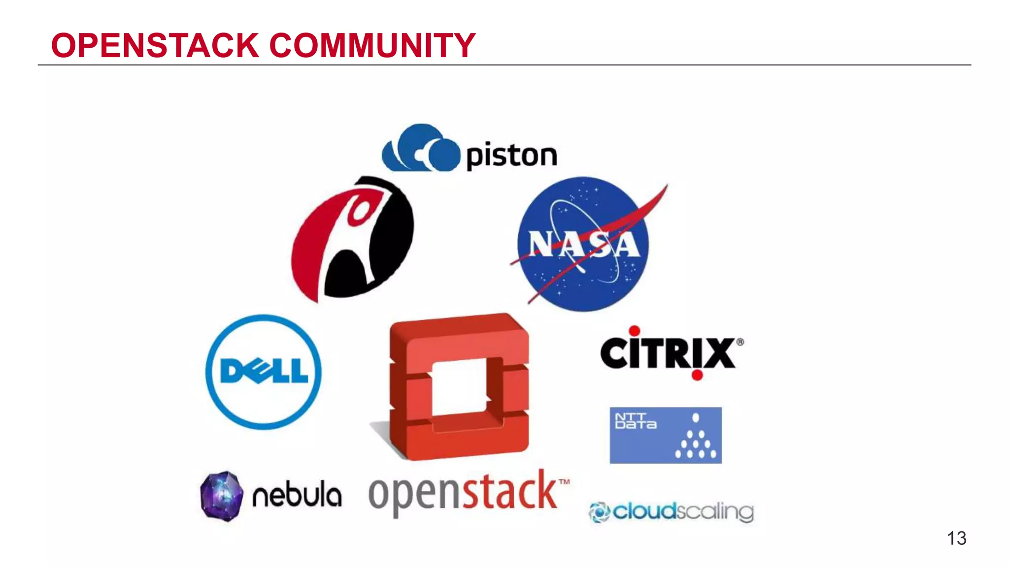 OPENSTACK COMMUNITY
13
 