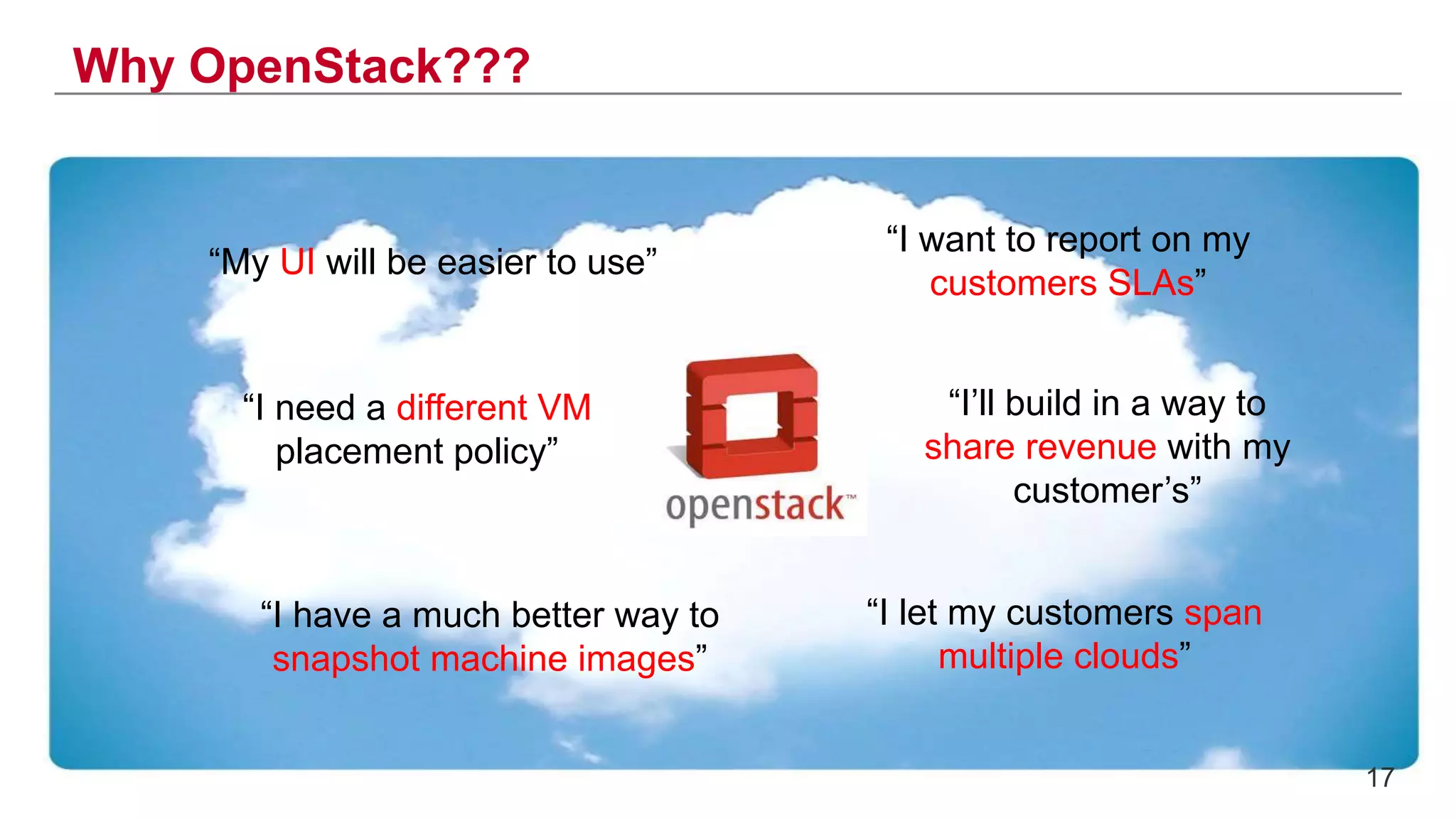 “I need a different VM
placement policy”
“I’ll build in a way to
share revenue with my
customer’s”
“I want to report on my
customers SLAs”
“My UI will be easier to use”
“I have a much better way to
snapshot machine images”
“I let my customers span
multiple clouds”
Why OpenStack???
17
 