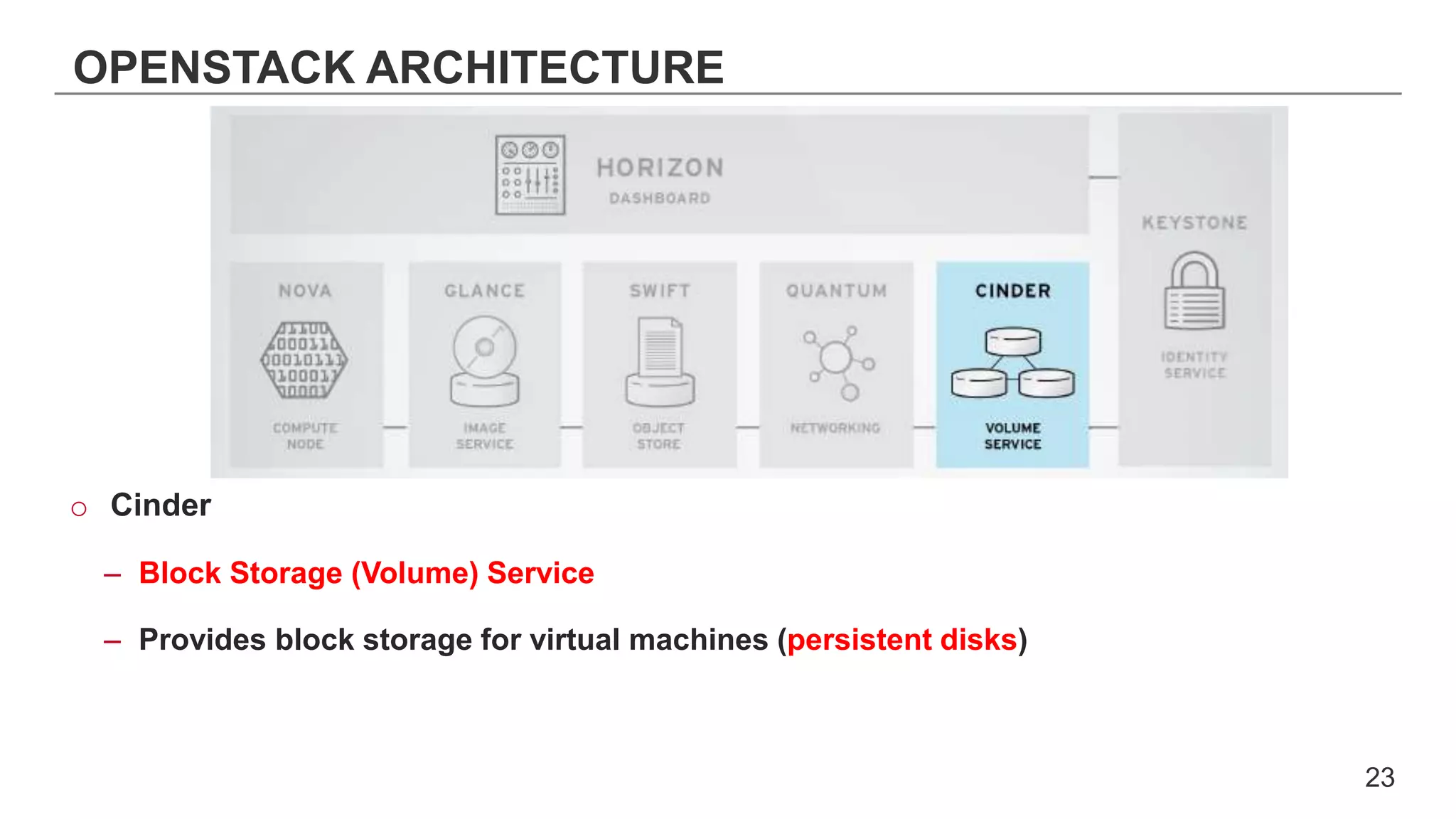 OPENSTACK ARCHITECTURE
o Cinder
– Block Storage (Volume) Service
– Provides block storage for virtual machines (persistent disks)
23
 
