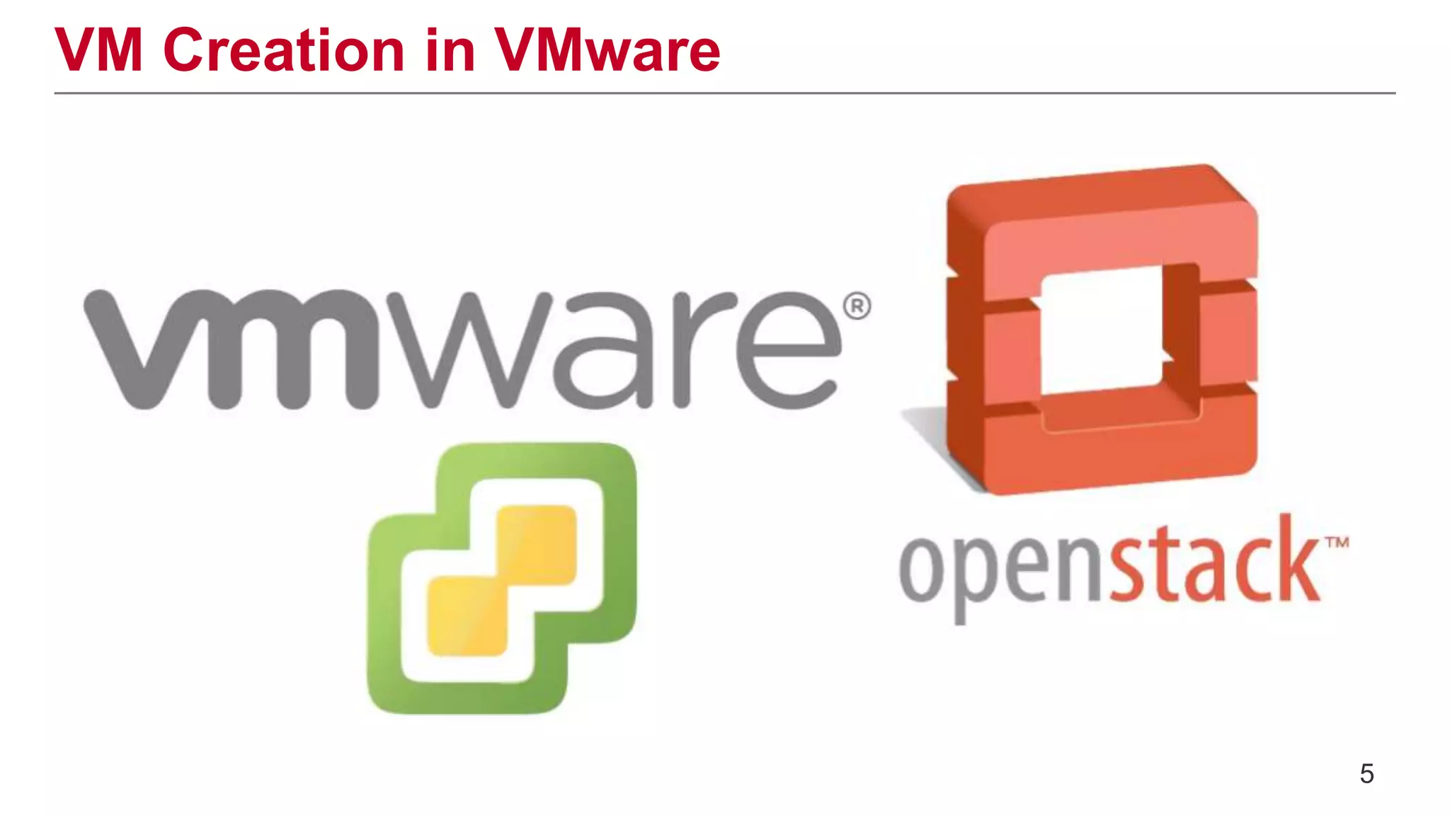 VM Creation in VMware
5
 