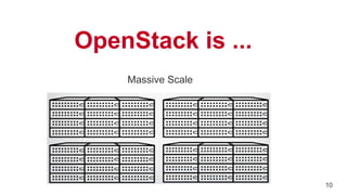 OpenStack is ...
Massive Scale
10
 