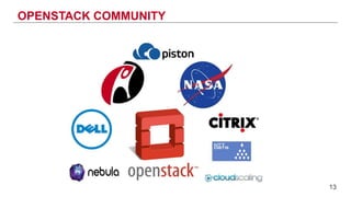 OPENSTACK COMMUNITY
13
 