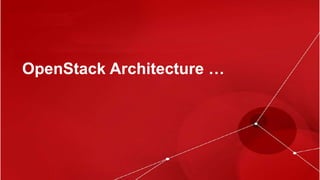 1
What is OpenStack?
OpenStack Architecture …
 