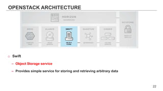OPENSTACK ARCHITECTURE
o Swift
– Object Storage service
– Provides simple service for storing and retrieving arbitrary data
22
 