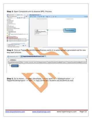 Step 3: Open Composite.xml & observe BPEL Process

Step 4: Click on TopperStudentOnewayProcess.xsd & it is automatically generated xsd for one
way bpel process .

Step 5: Go to Home ---> open jdeveloper ---> my work ----> SOAApplication --->
TopperStudentproject---> xsd----> copy [Error.xsd, Student.xsd,StudentList.xsd]

www.bispsolutions.com

www.bisptrainigs.com

www.hyperionguru.com

Page 13

 