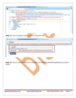 Step 11: Click on design mode & observe imported xsd .

Step 12: Click on Process Element & rename it as TopperStudentOnewayRequest as shown
below:

www.bispsolutions.com

www.bisptrainigs.com

www.hyperionguru.com

Page 17

 