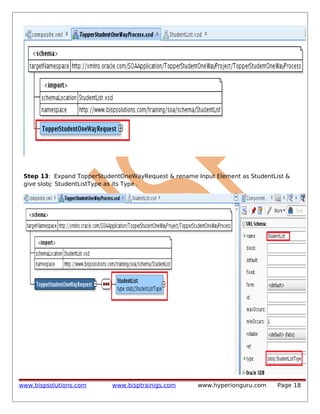 Step 13: Expand TopperStudentOneWayRequest & rename Input Element as StudentList &
give slobj: StudentListType as its Type .

www.bispsolutions.com

www.bisptrainigs.com

www.hyperionguru.com

Page 18

 